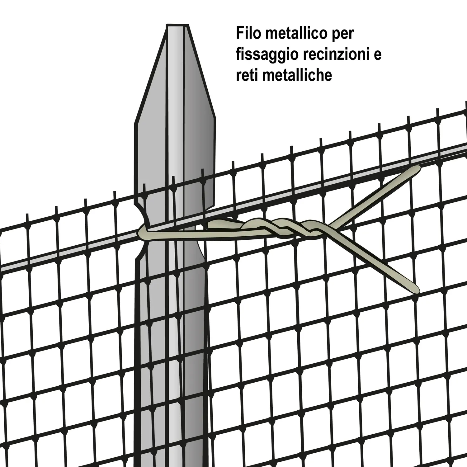 TENAX Filo Metallico Zincato da Esterno per Recinzioni